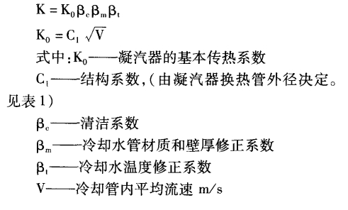 總體傳熱系數(shù)公式.png