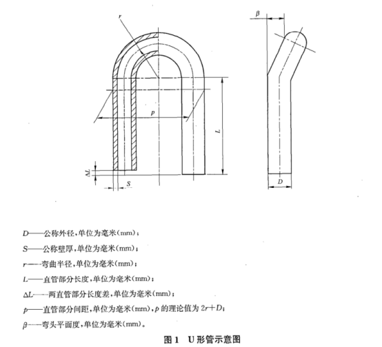 不銹鋼加熱盤管技術(shù)標(biāo)準(zhǔn).png