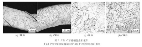 小口徑薄壁不銹鋼管擴(kuò)口產(chǎn)生裂紋的原因.png