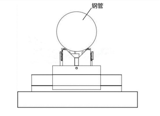 304不銹鋼管直線度測(cè)量法對(duì)比.png